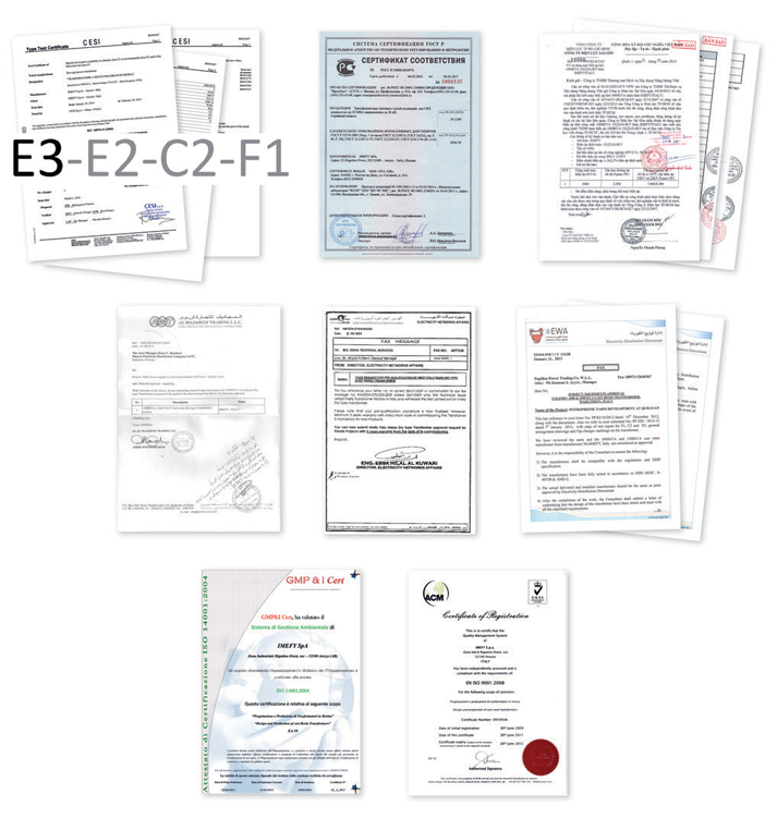 Cast Resin Transformer certificates