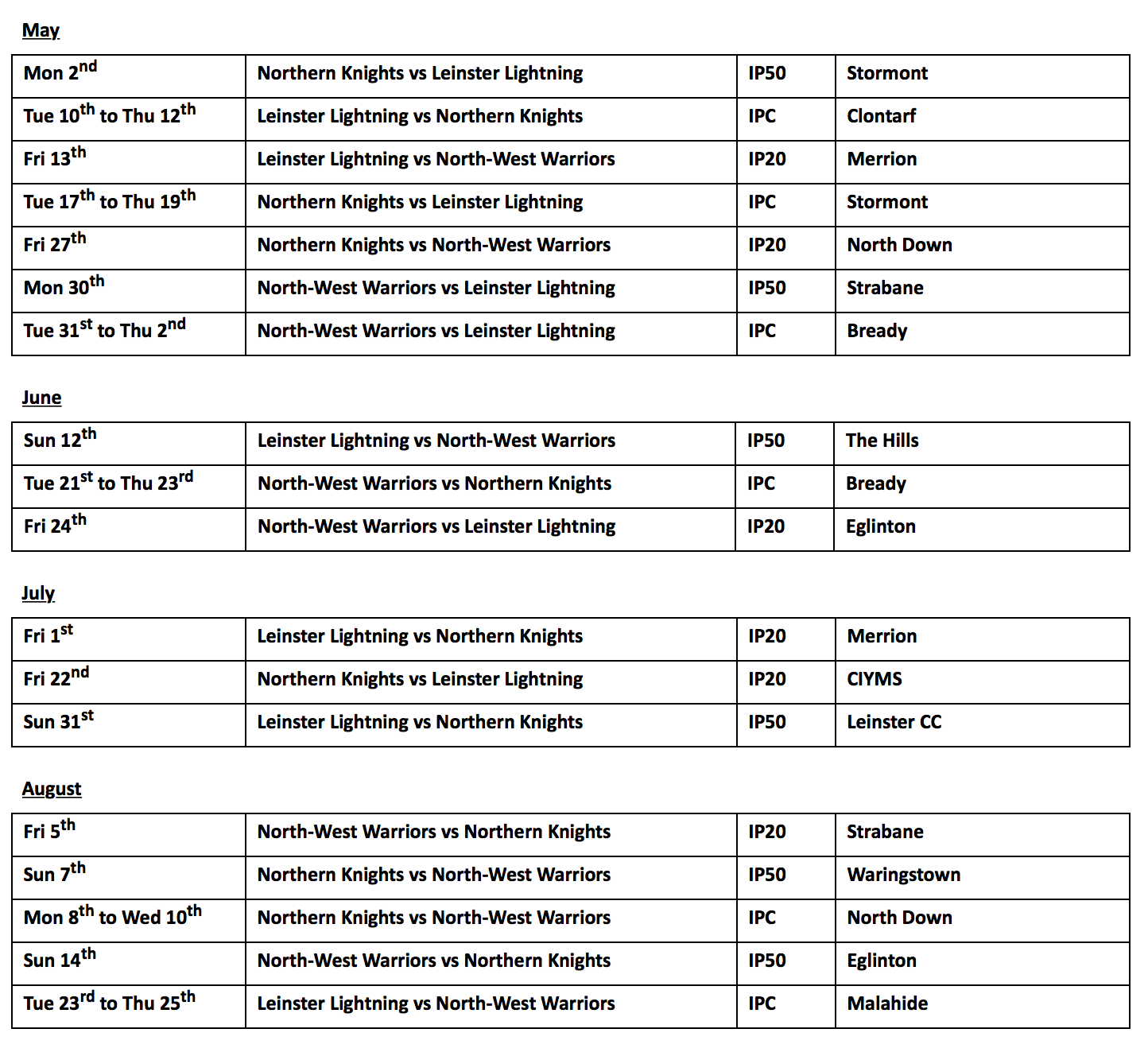 2016 InterPro Fixtures