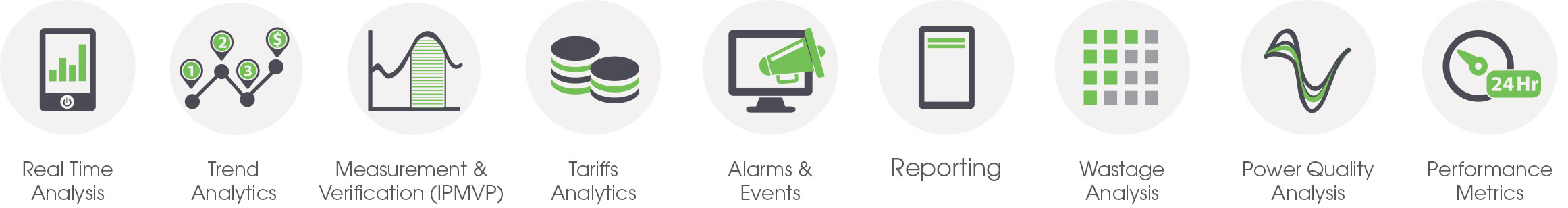Powerlink’s user friendly & intuitive features